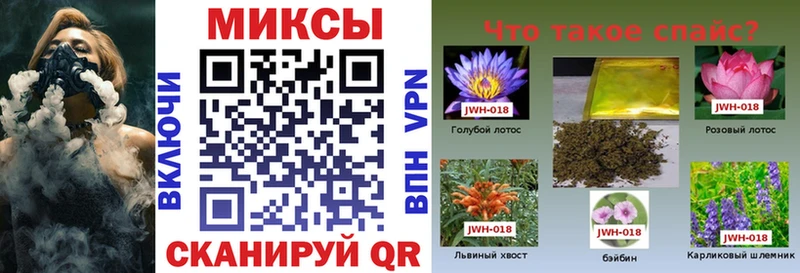 Бутират бутик  Купить  Строитель 
